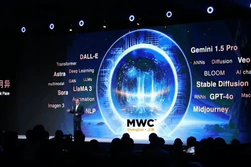 نمایشگاه جهانی MWC شانگهای